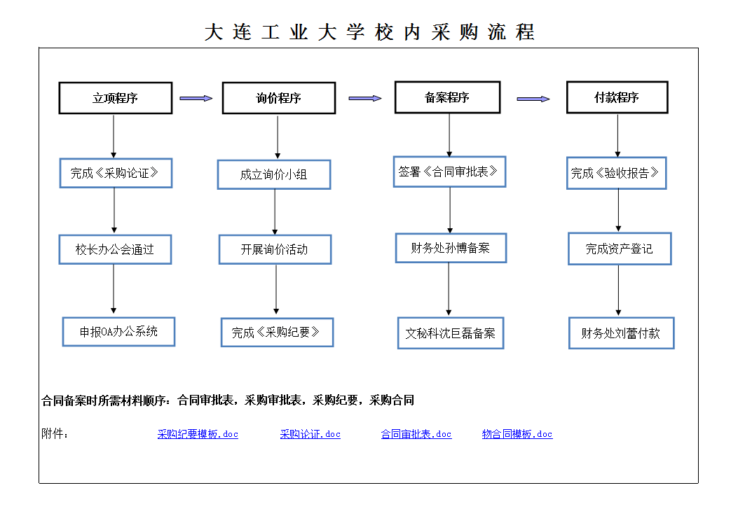 QQ鎴浘20191218103218.png